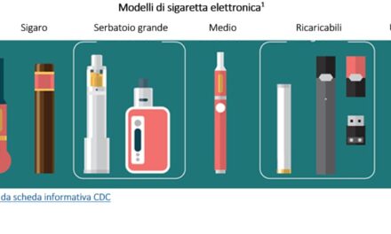 Sigarette Elettroniche