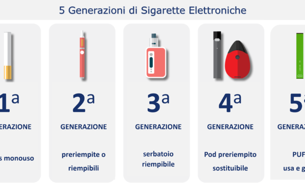 OMS: necessario regolamentare le sigarette elettroniche