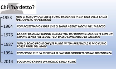 Decenni di bugie dimostrano che non ci si può fidare delle aziende del tabacco