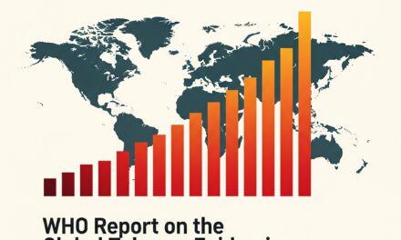 Il Punto sul Controllo del Tabacco nel Mondo (Rapporto OMS 2025)
