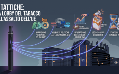 IL CONFRONTO TRA SALUTE PUBBLICA E LOBBY DEL TABACCO A BRUXELLES – Parte 1