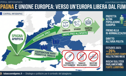 Spagna, nuova legge antifumo: spazi outdoor liberi dal fumo ed equiparazione tra vecchi e nuovi prodotti del tabacco